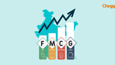 The Importance of FMCG Companies in Indias Economy